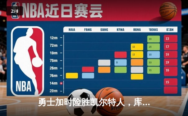 勇士加时险胜凯尔特人，库里43分刷新总决赛三分纪录 - 2
